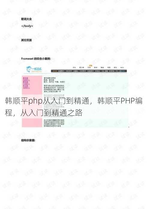 韩顺平php从入门到精通