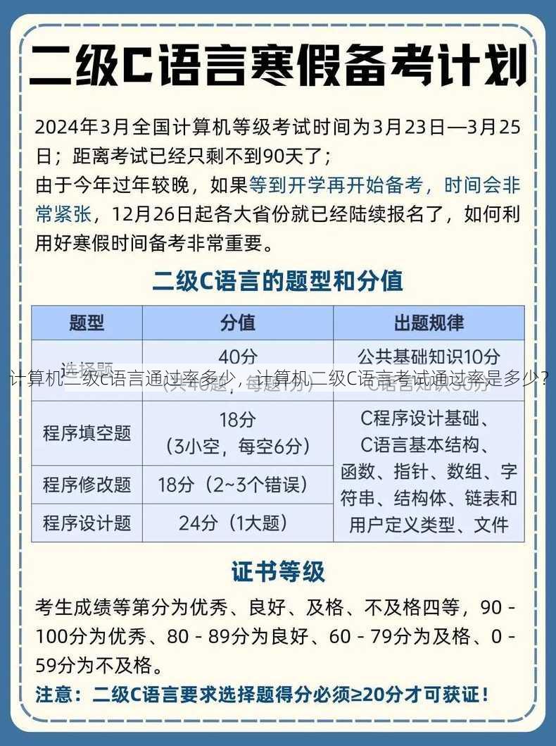 计算机二级c语言通过率多少