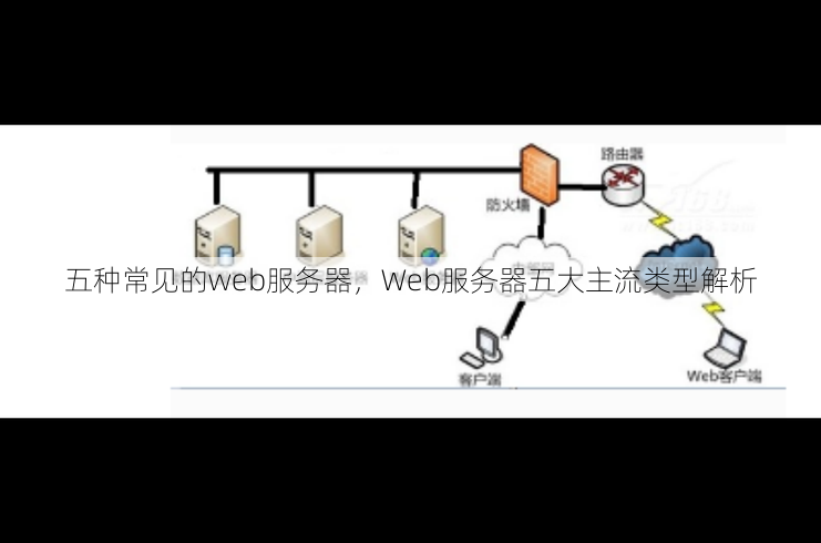 五种常见的web服务器