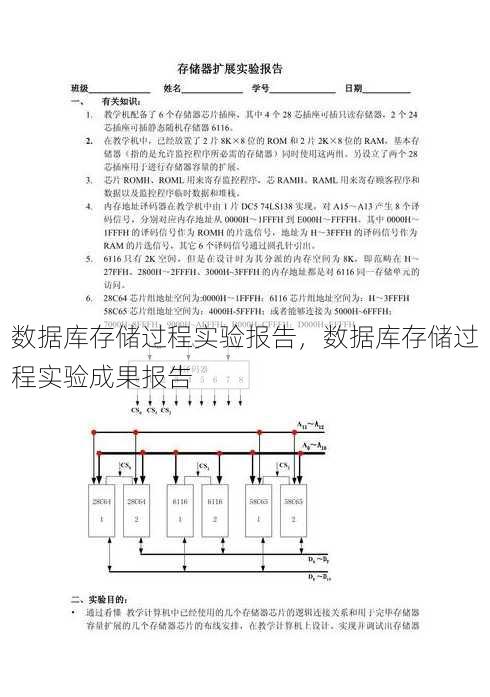 数据库存储过程实验报告