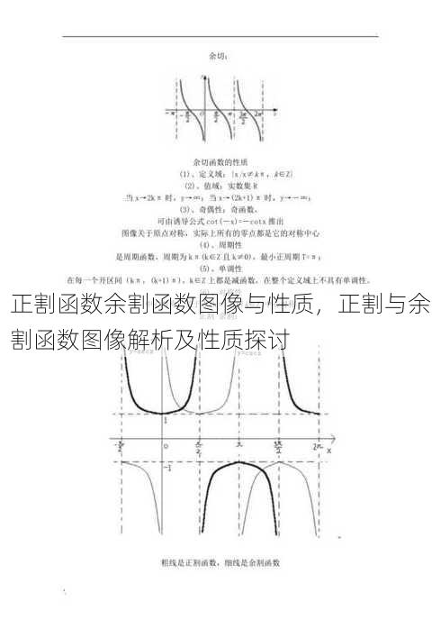 正割函数余割函数图像与性质