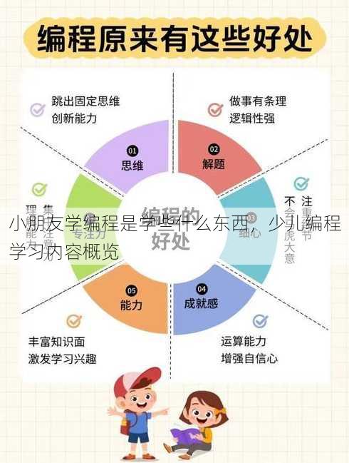 小朋友学编程是学些什么东西