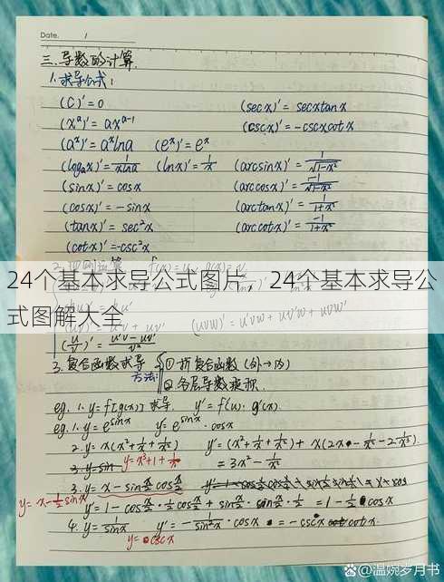 24个基本求导公式图片