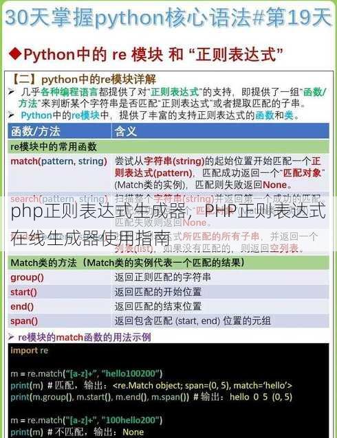 php正则表达式生成器
