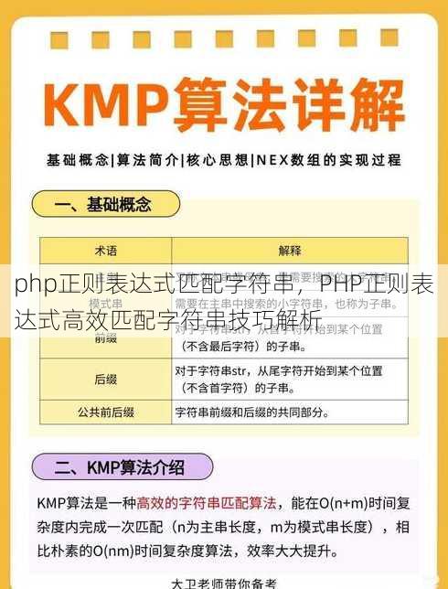 php正则表达式匹配字符串