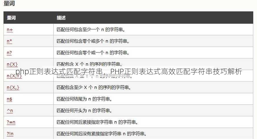 php正则表达式匹配字符串