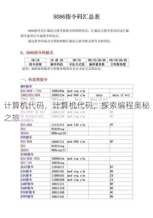 计算机代码