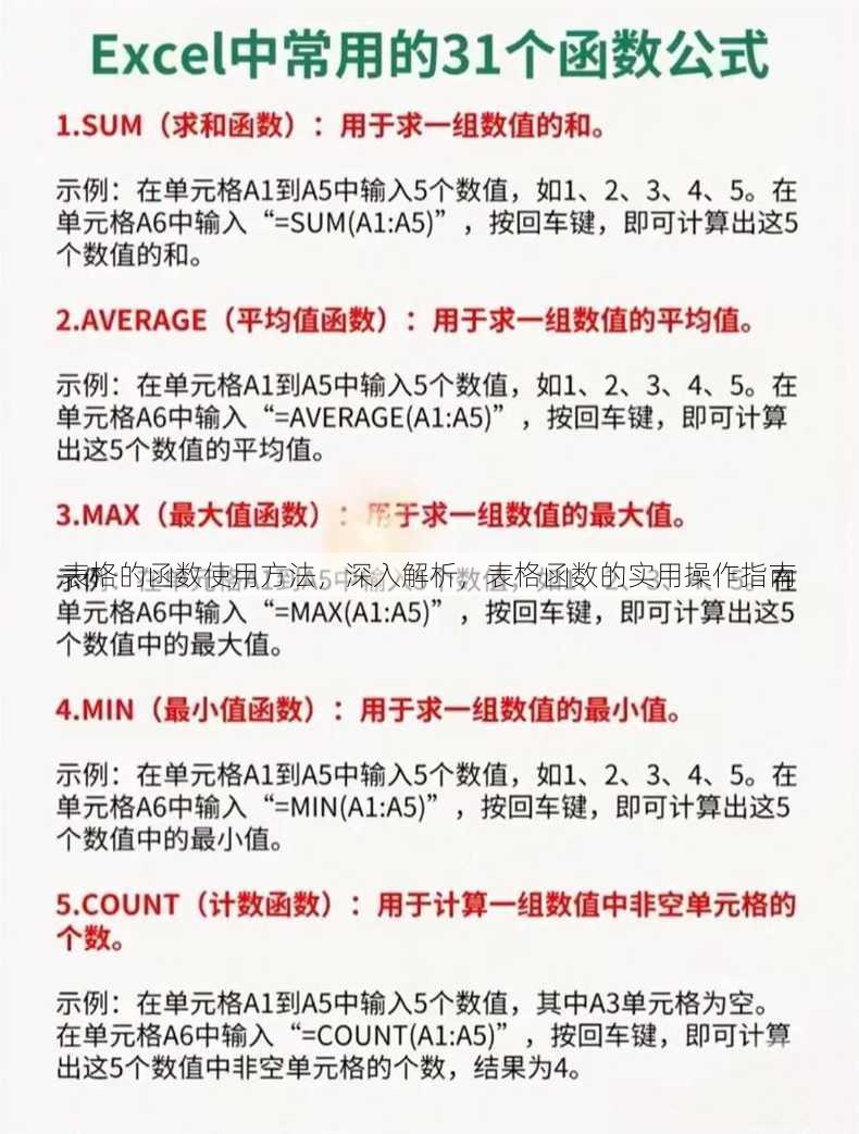 表格的函数使用方法