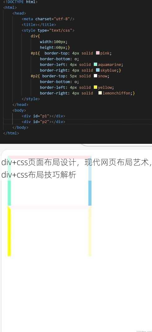 div+css页面布局设计