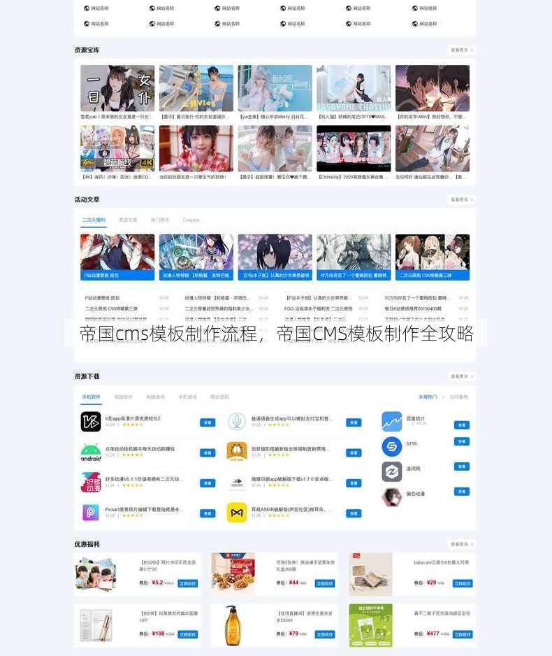 帝国cms模板制作流程