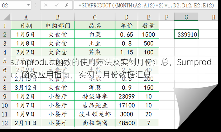 sumproduct函数的使用方法及实例月份汇总