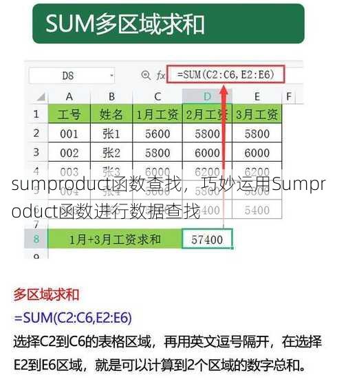 sumproduct函数查找