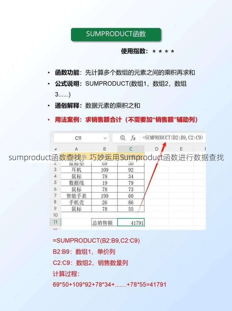 sumproduct函数查找