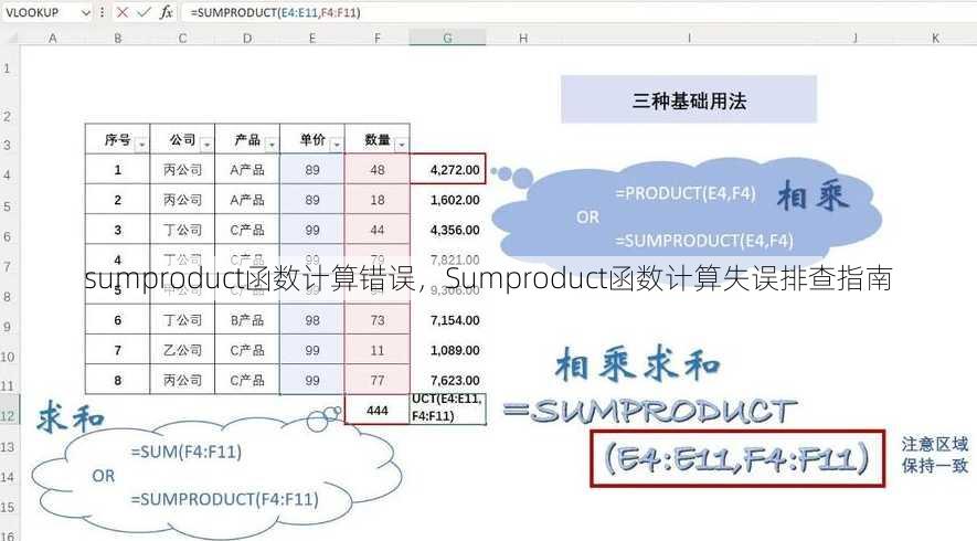 sumproduct函数计算错误