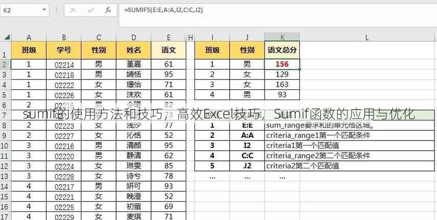 sumif的使用方法和技巧