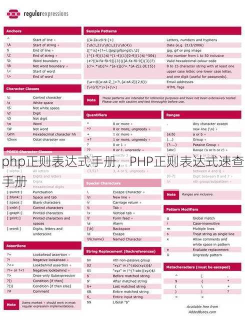 php正则表达式手册