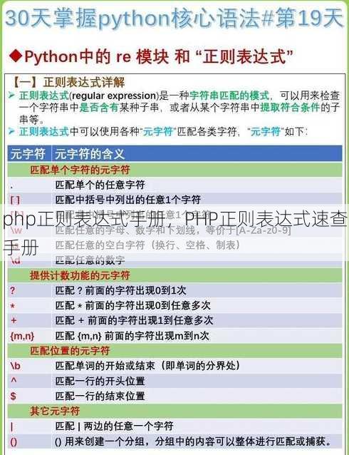 php正则表达式手册