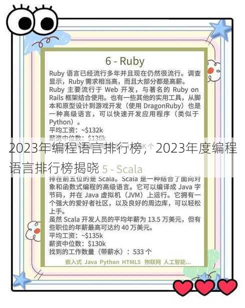 2023年编程语言排行榜