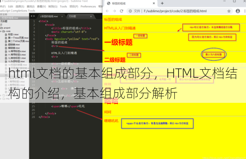 html文档的基本组成部分