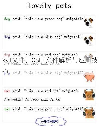 xslt文件