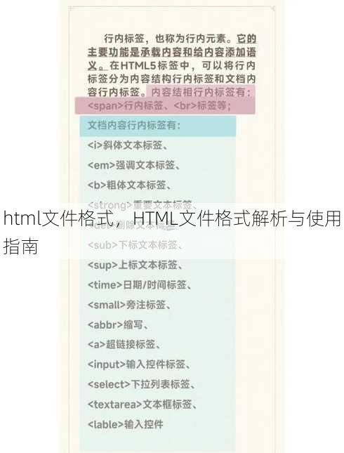 html文件格式