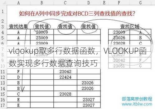 vlookup取多行数据函数