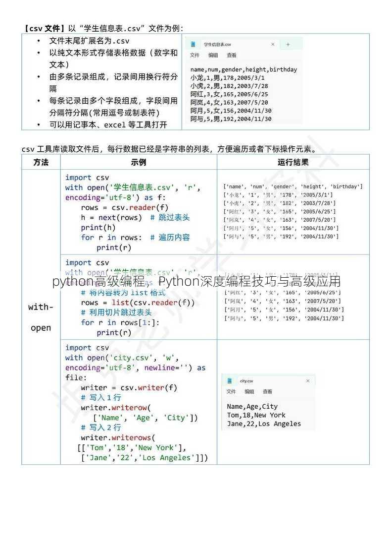 python高级编程