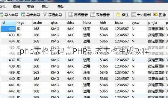php表格代码