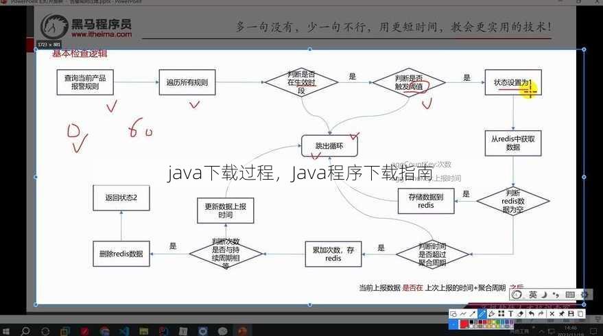 java下载过程