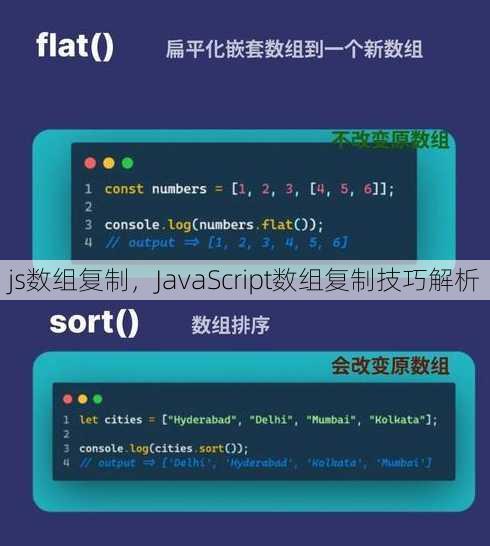 js数组复制