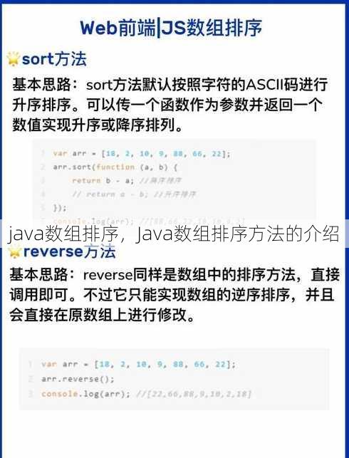java数组排序