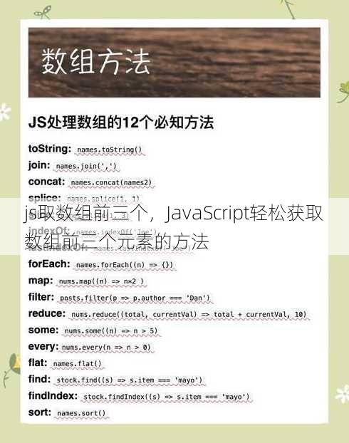 js取数组前三个