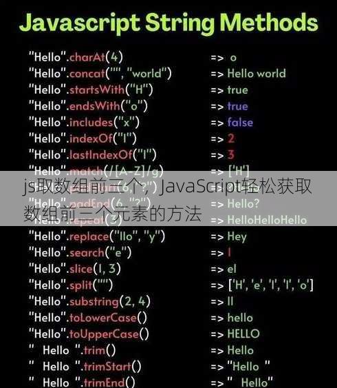 js取数组前三个