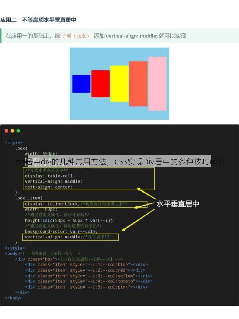 css居中div的几种常用方法