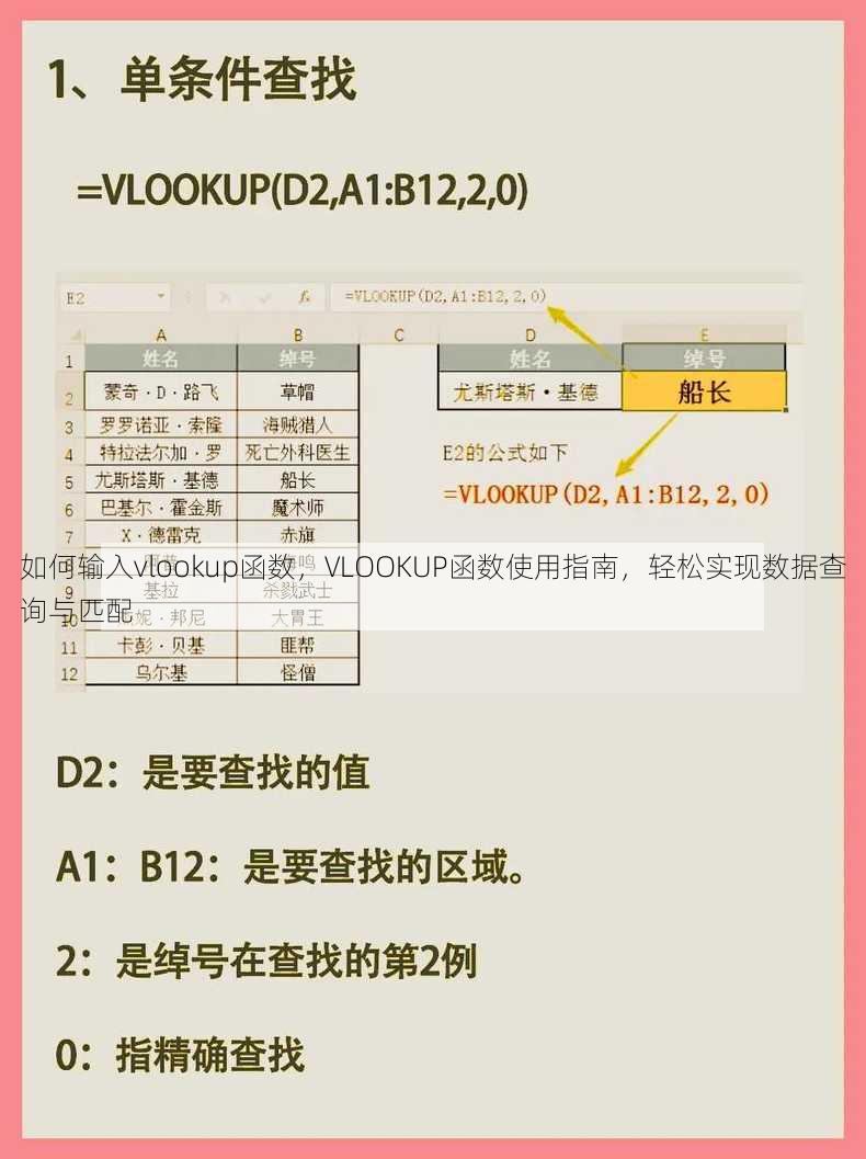 如何输入vlookup函数