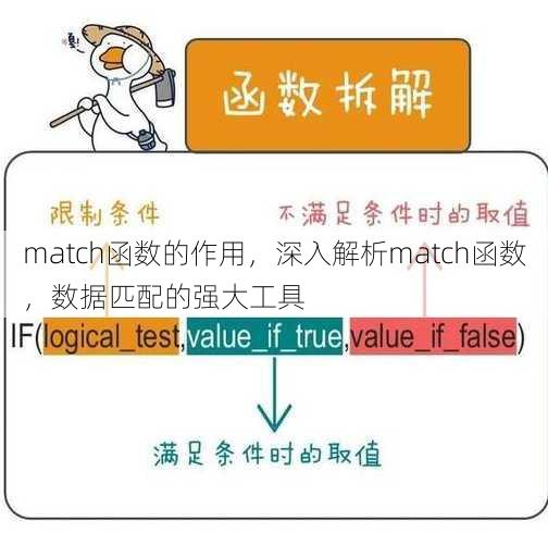 match函数的作用