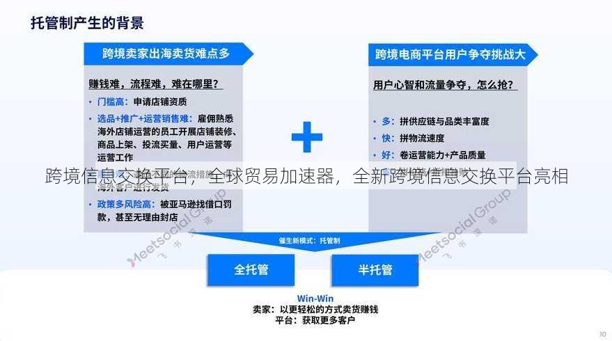 跨境信息交换平台