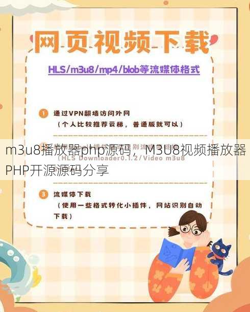 m3u8播放器php源码
