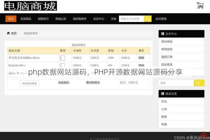 php数据网站源码