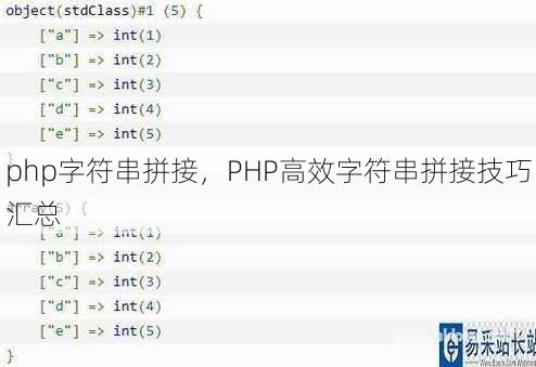 php字符串拼接