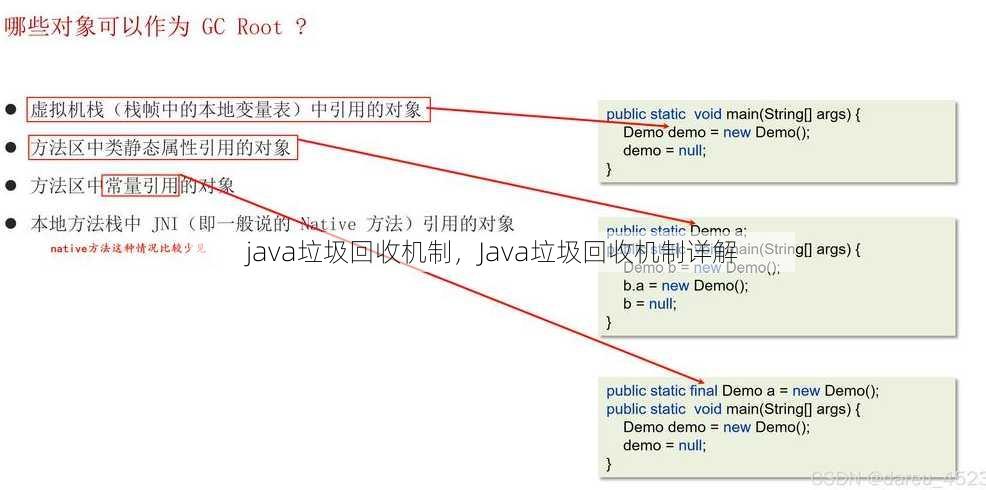 java垃圾回收机制