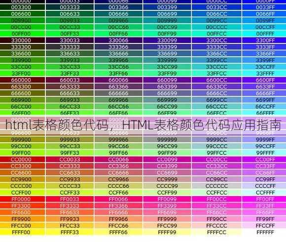 html表格颜色代码