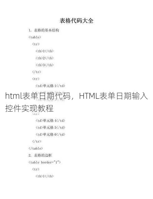 html表单日期代码