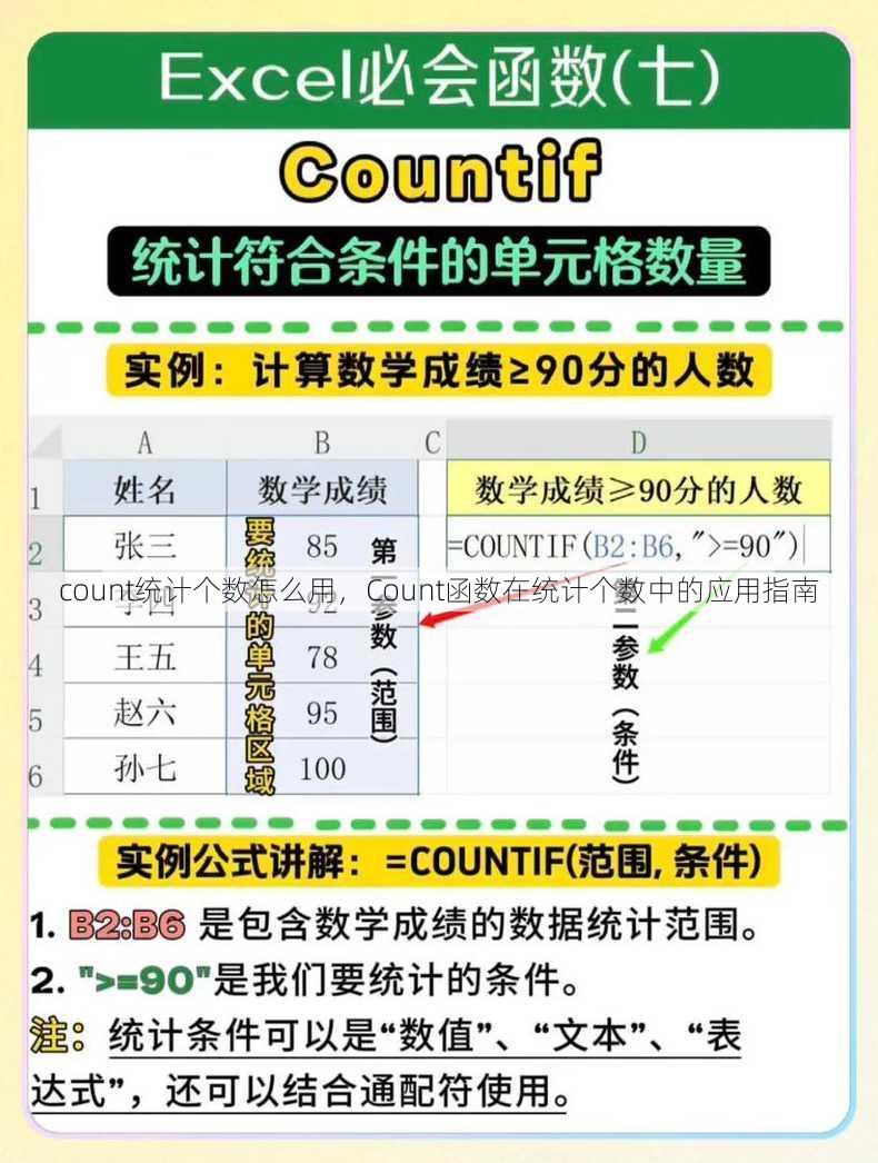 count统计个数怎么用