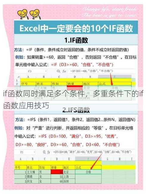 if函数同时满足多个条件