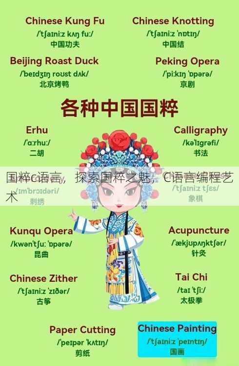 国粹c语言