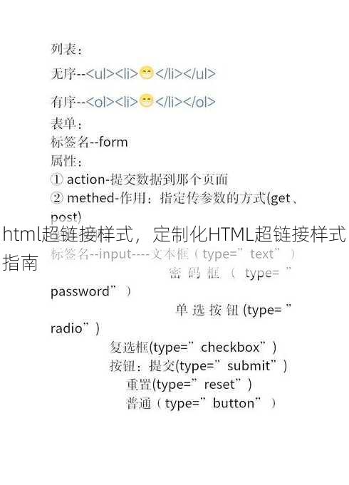 html超链接样式