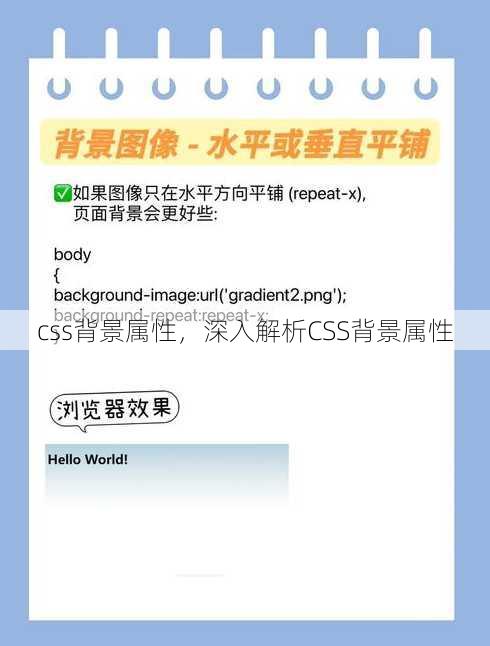 css背景属性