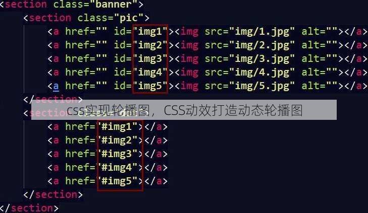 css实现轮播图