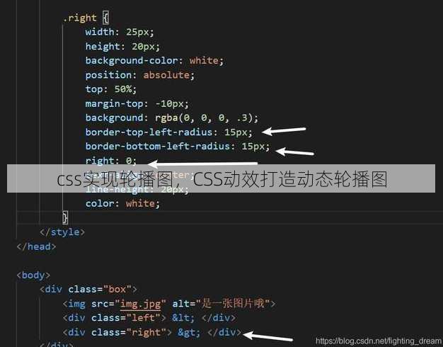 css实现轮播图